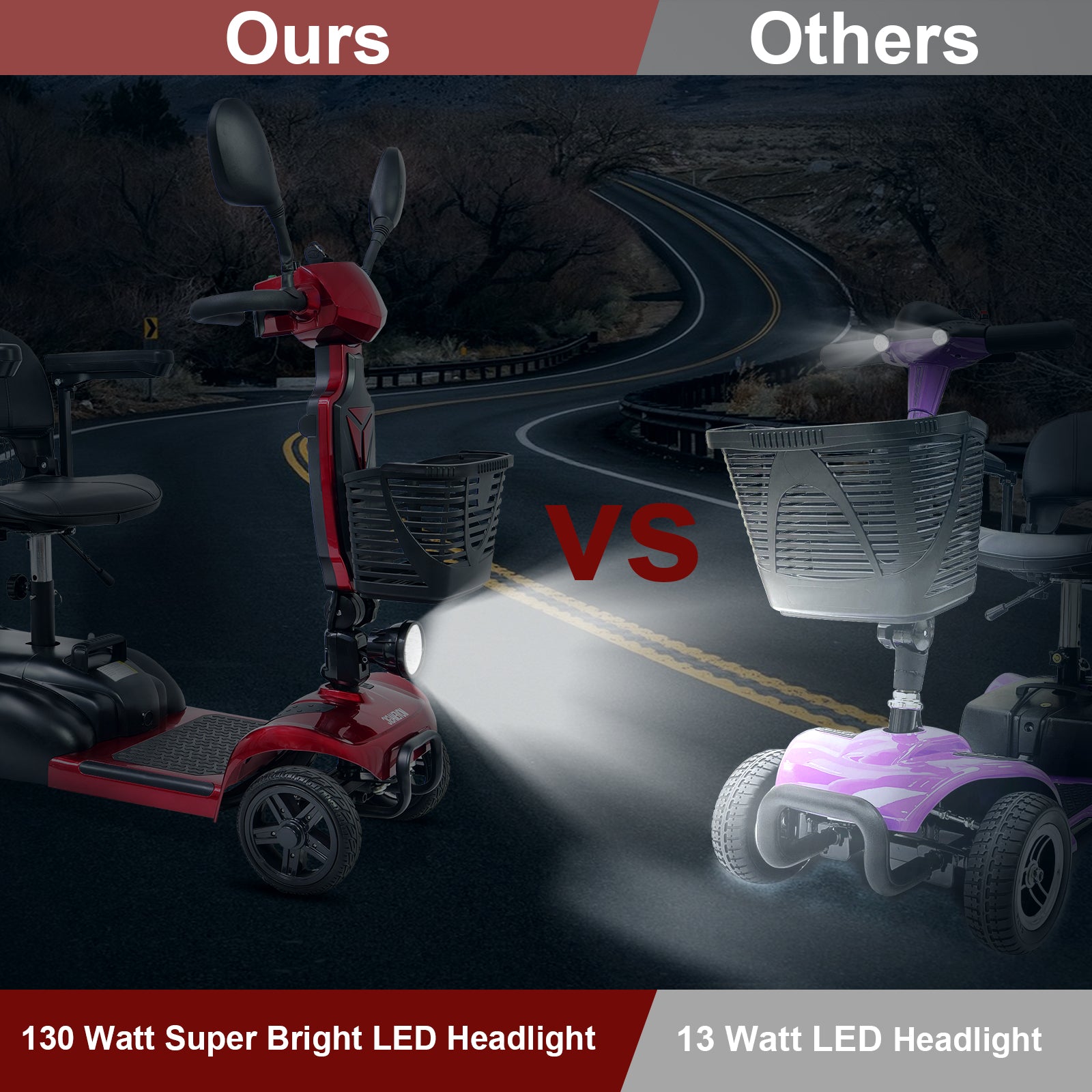 30 Miles Foldable Mobility Scooter