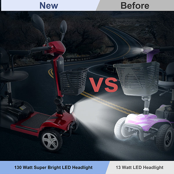 MIHAYO S1 Mobility Scooter