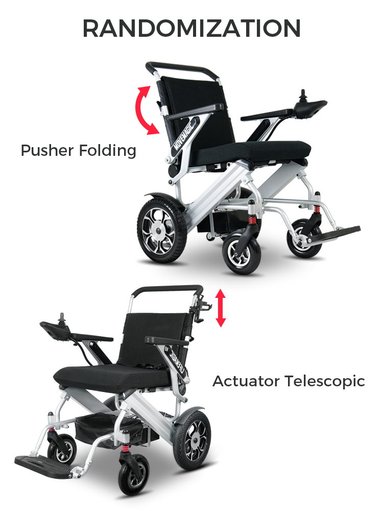 25 Mile Range Adult Power Wheelchair, All Terrain, Lithium Battery