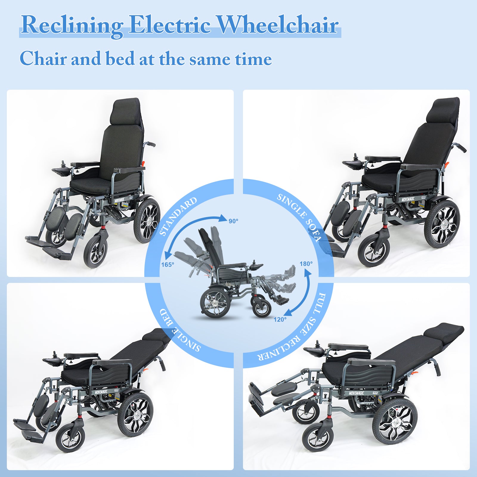 25 Mile Range Adult Power Wheelchair, All Terrain, Lithium Battery