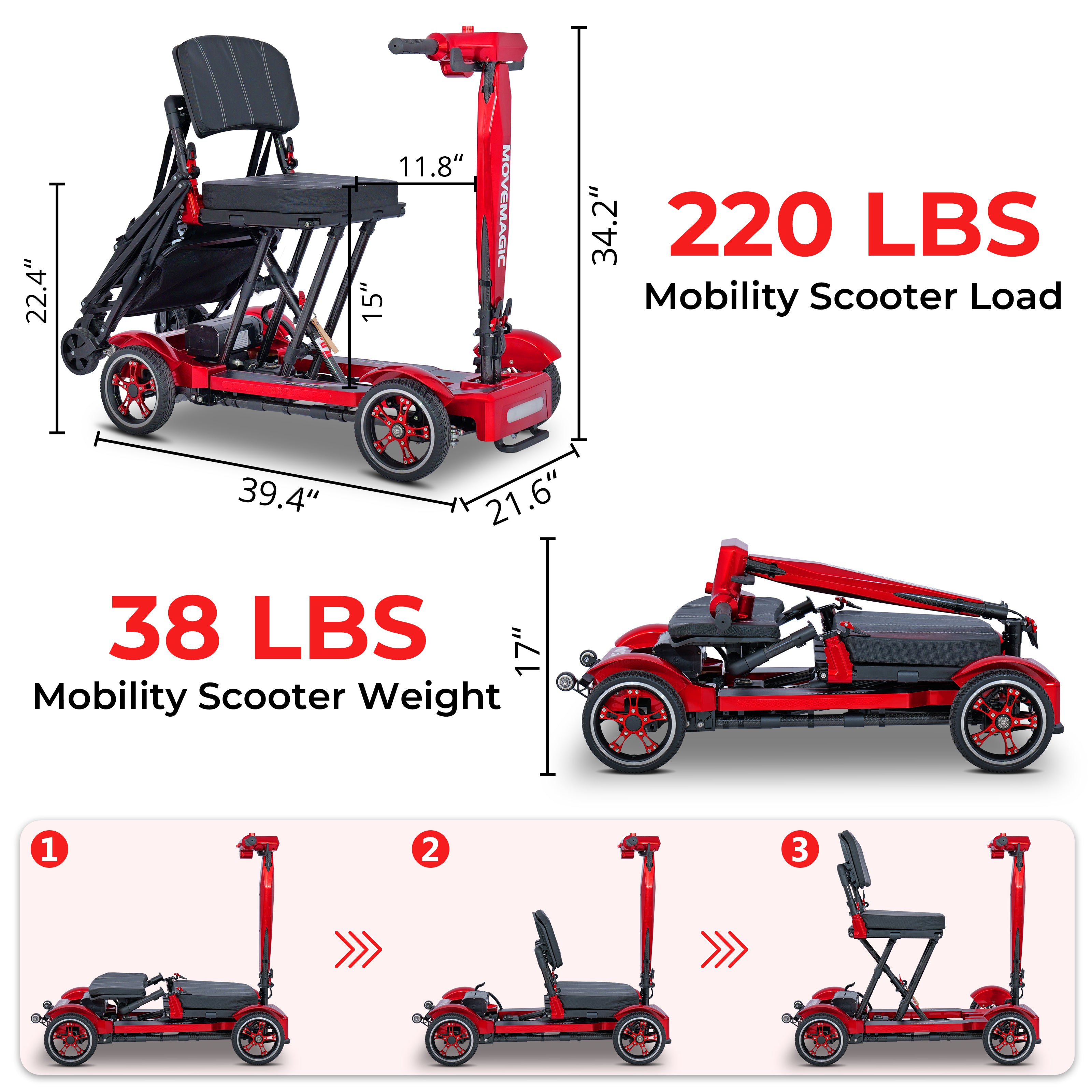 MOVEMAGIC 100% carbon fiber mobile scooter -38 pounds lightweight and foldable, approved for aviation and cruise ships, 288WH battery, 350W silent brushless motor