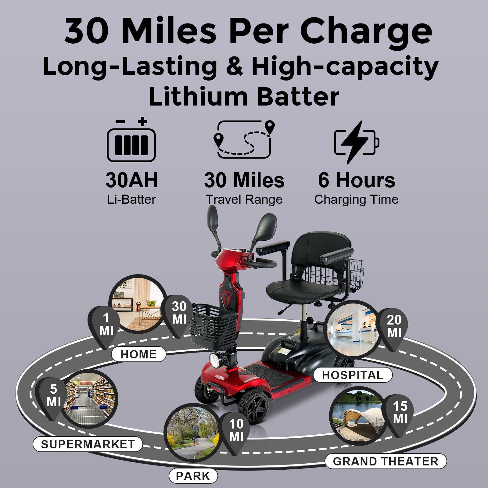 Foldable Mobility Scooter 30 -45 Mile Range - Storm S2