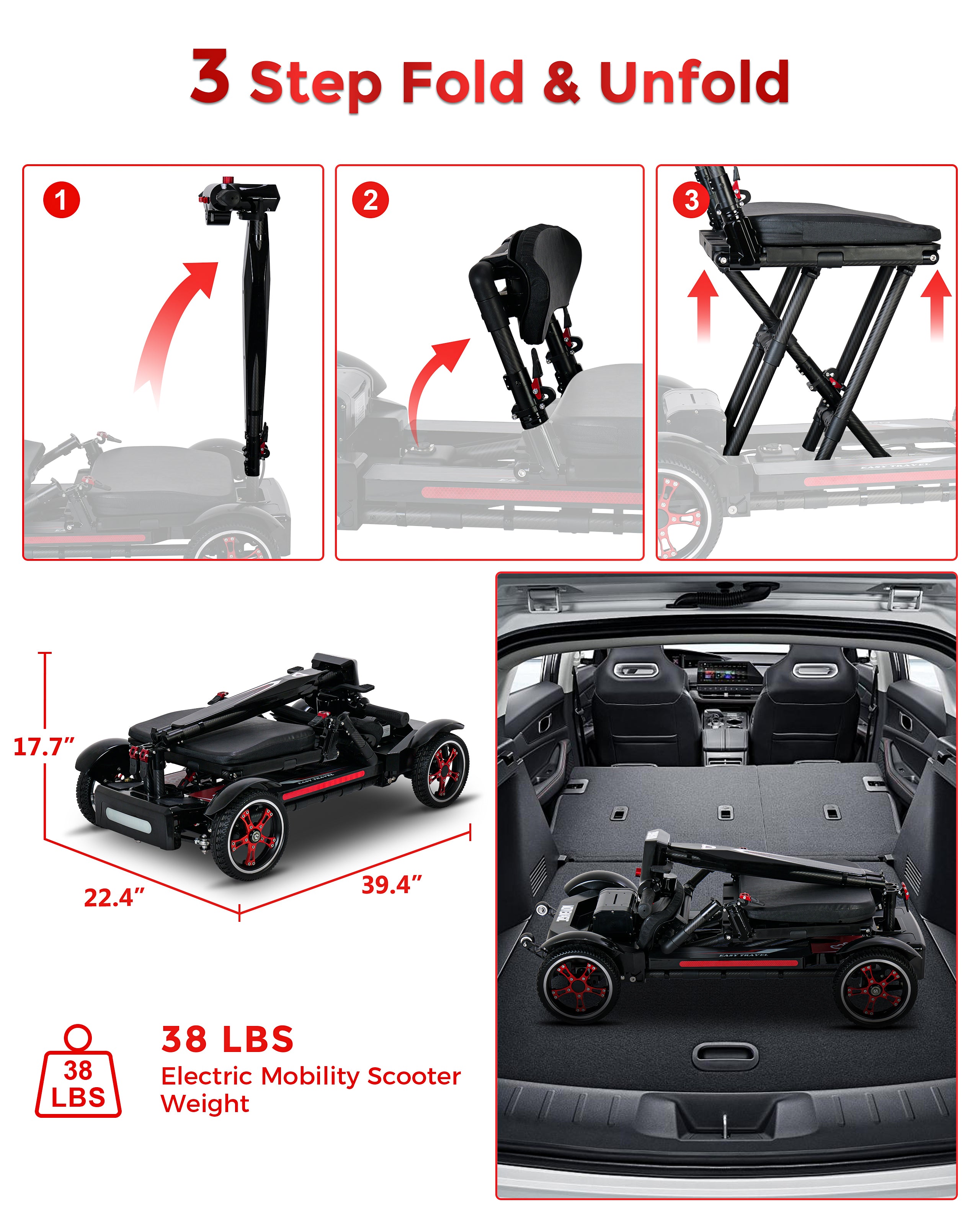 Carbon Fiber Mobility Scooter – Certified Refurbished, 24-Month Warranty