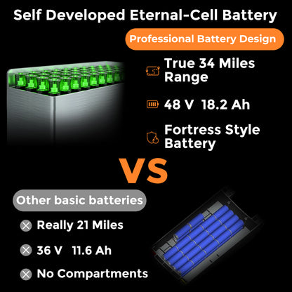 H2 Cyberpunk Electric Scooter