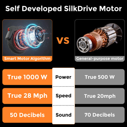 H2 Cyberpunk Electric Scooter