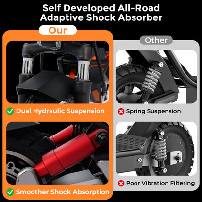 H2 Cyberpunk Electric Scooter