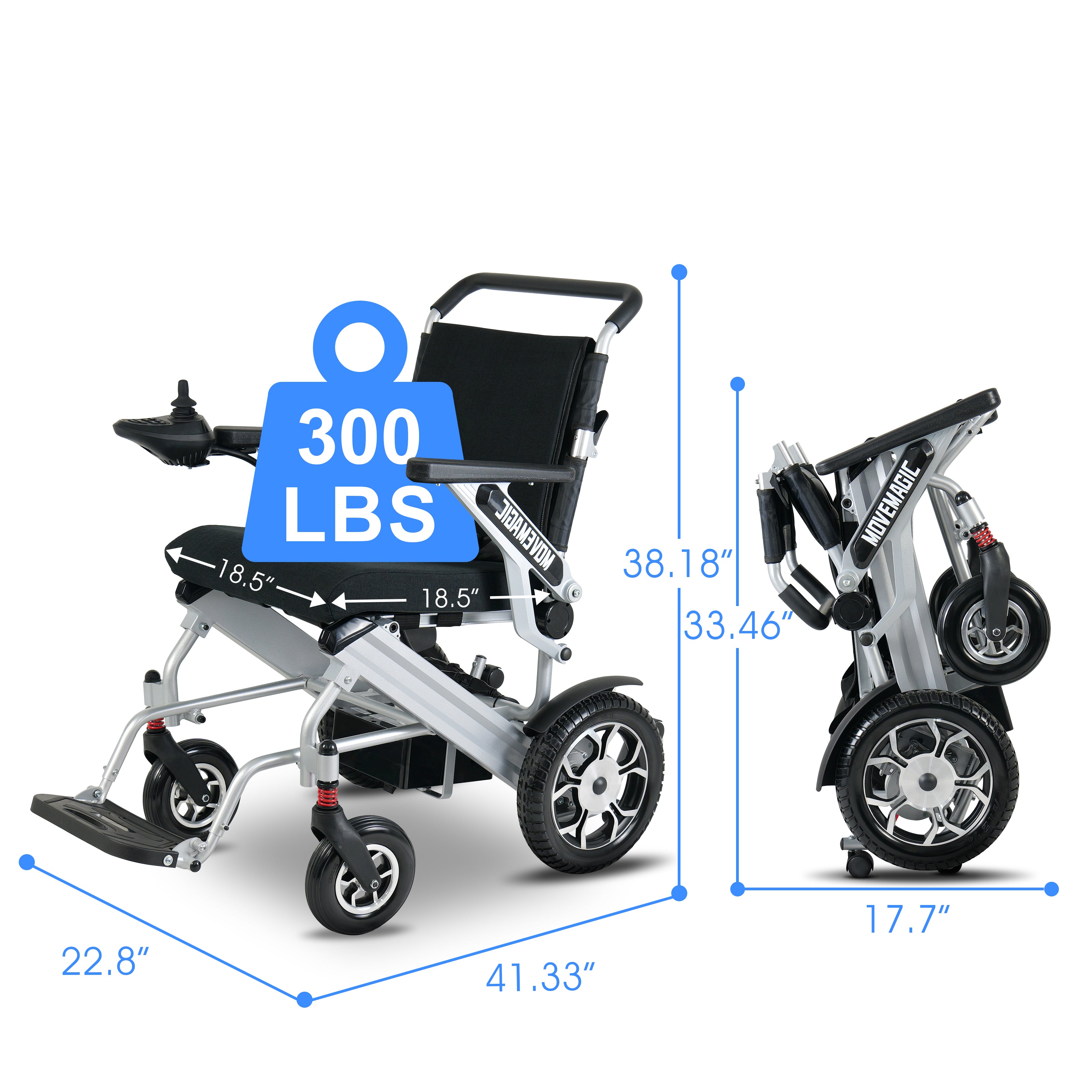 25 Mile Range Adult Power Wheelchair, All Terrain, Lithium Battery