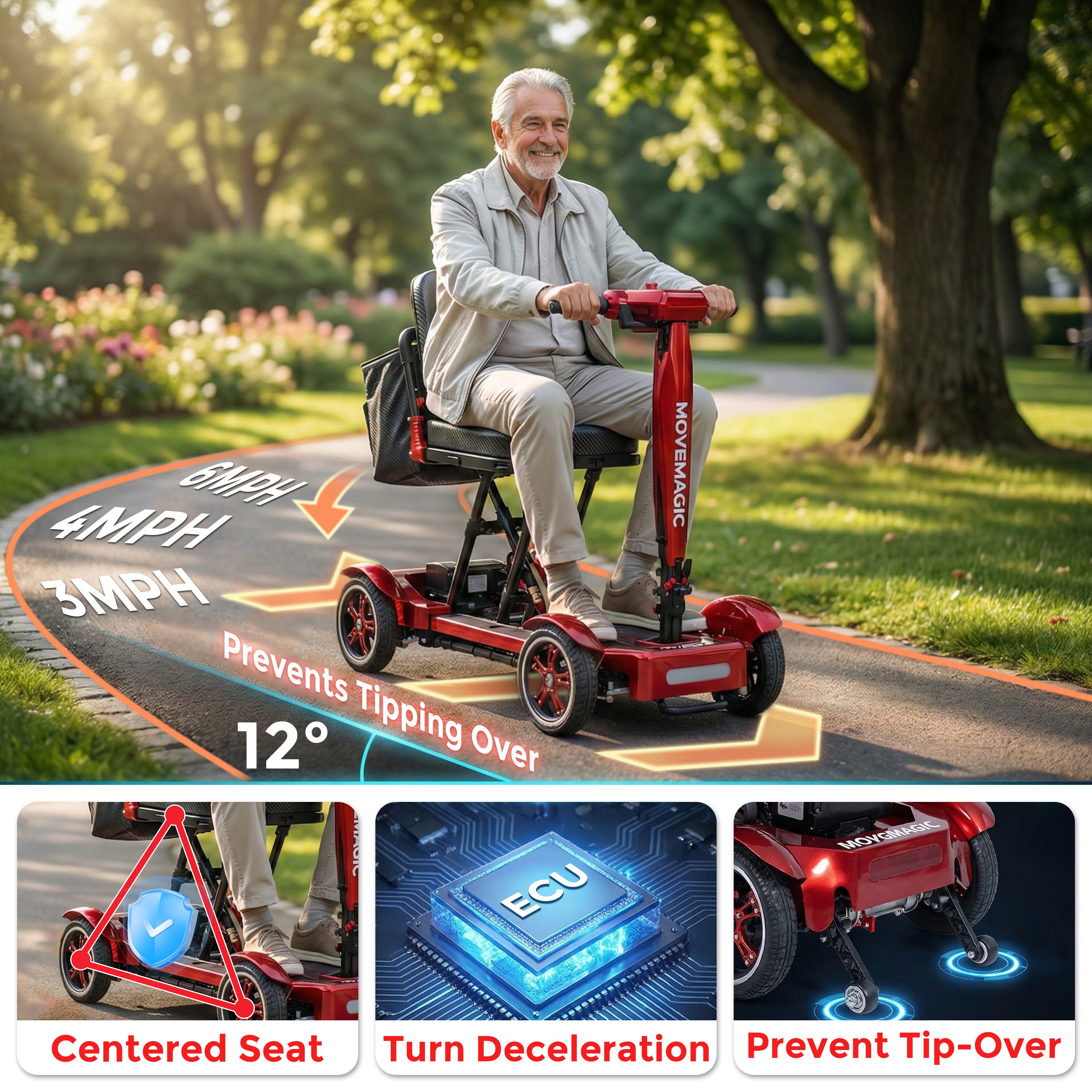 MOVEMAGIC 100% carbon fiber mobile scooter -38 pounds lightweight and foldable, approved for aviation and cruise ships, 288WH battery, 350W silent brushless motor