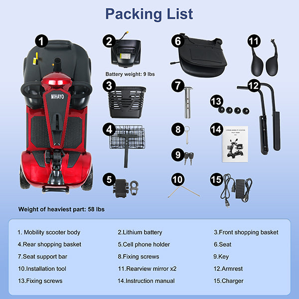 MIHAYO S1 Mobility Scooter