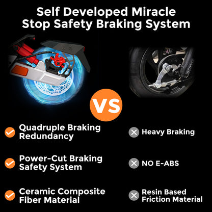 H2 Cyberpunk Electric Scooter