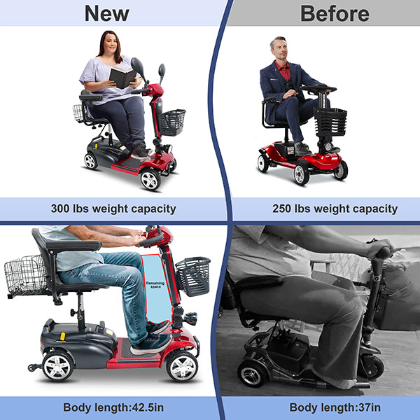 MIHAYO S1 Mobility Scooter