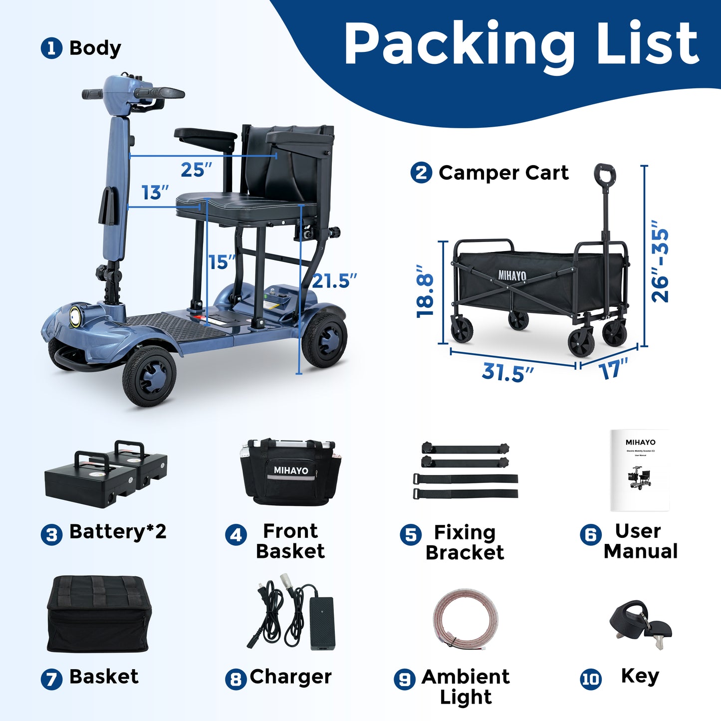C2 Foldable Mobility Scooter with 112L Total Storage - FAA Approved, 24 Mile Range