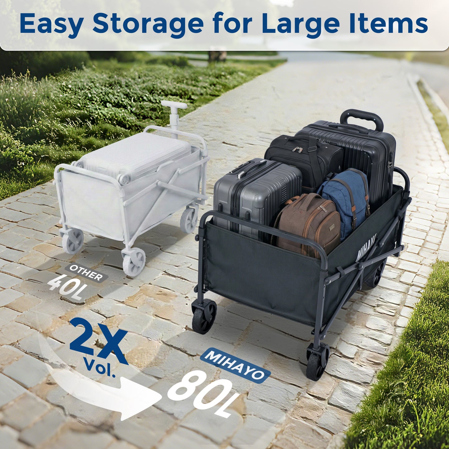 C2 Foldable Mobility Scooter with 112L Total Storage - FAA Approved, 24 Mile Range