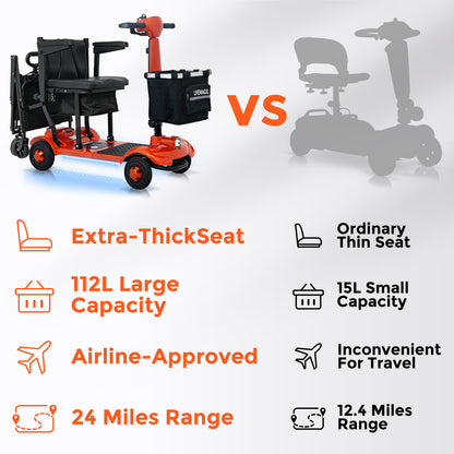 LIFEMAGIC Foldable Mobility Scooter with 112L Total Storage - FAA Approved, 24 Mile Range (Includes Utility Cart)