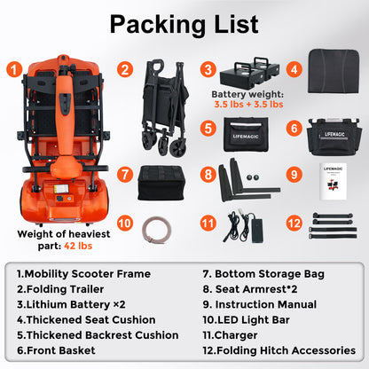 LIFEMAGIC Foldable Mobility Scooter with 112L Total Storage - FAA Approved, 24 Mile Range (Includes Utility Cart)