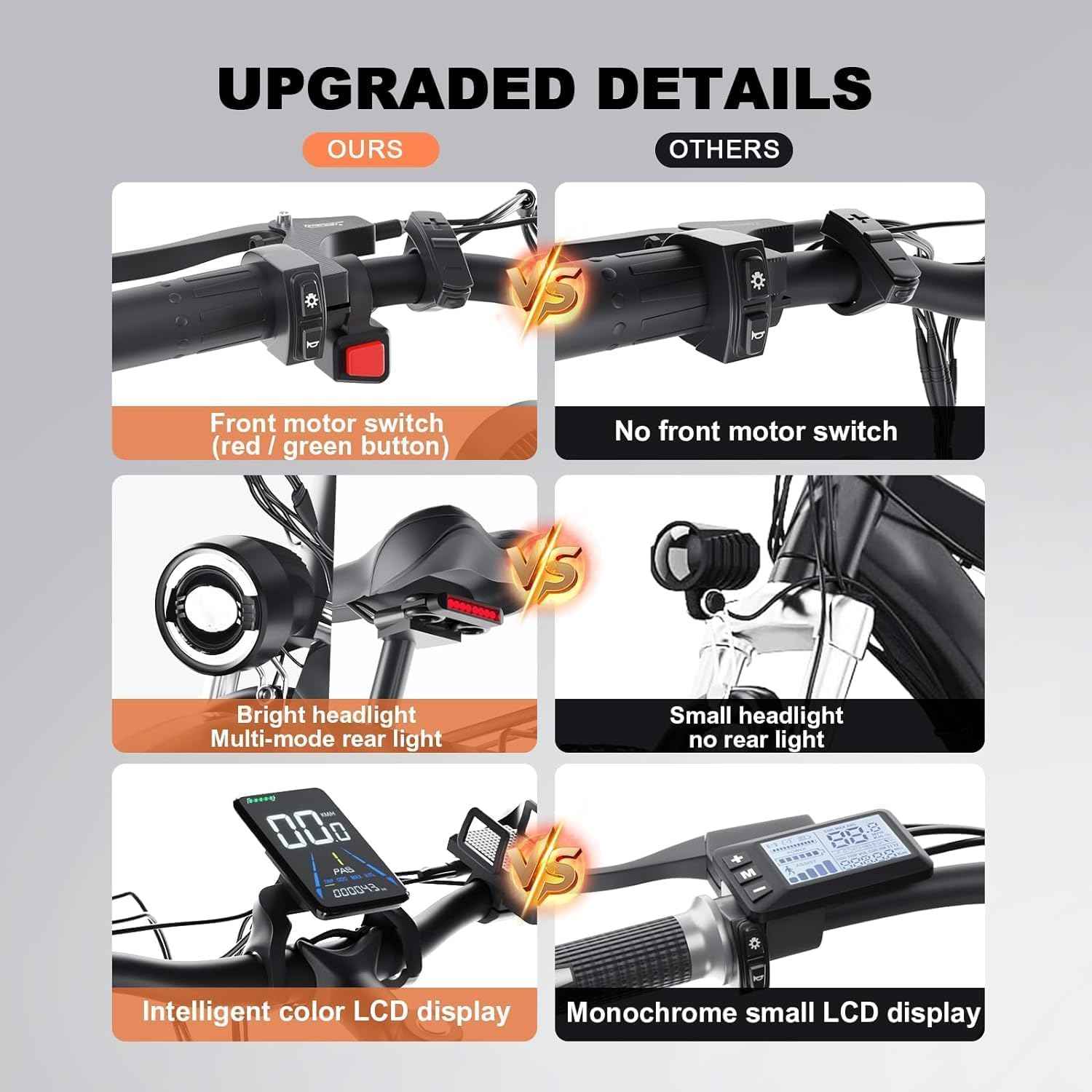 MOVEMAGIC  E-MTB P1 - MOVEMAGIC