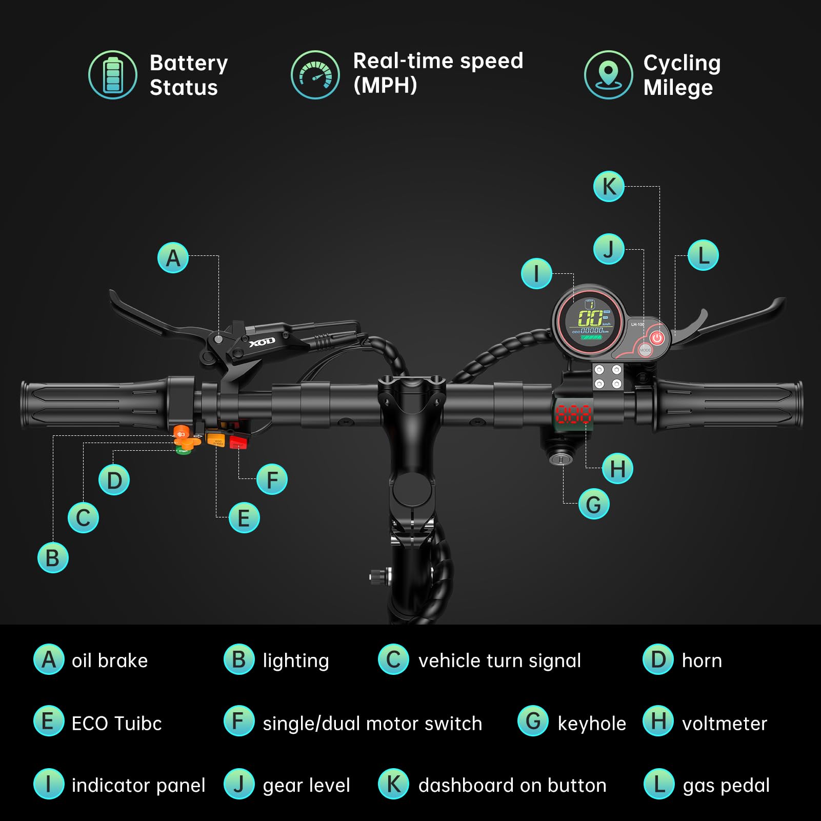 Electric Scooter for Adults 5600W Dual Motor, Up to 50MPH,Battery Range to 45Miles ,11" Off Road Tires