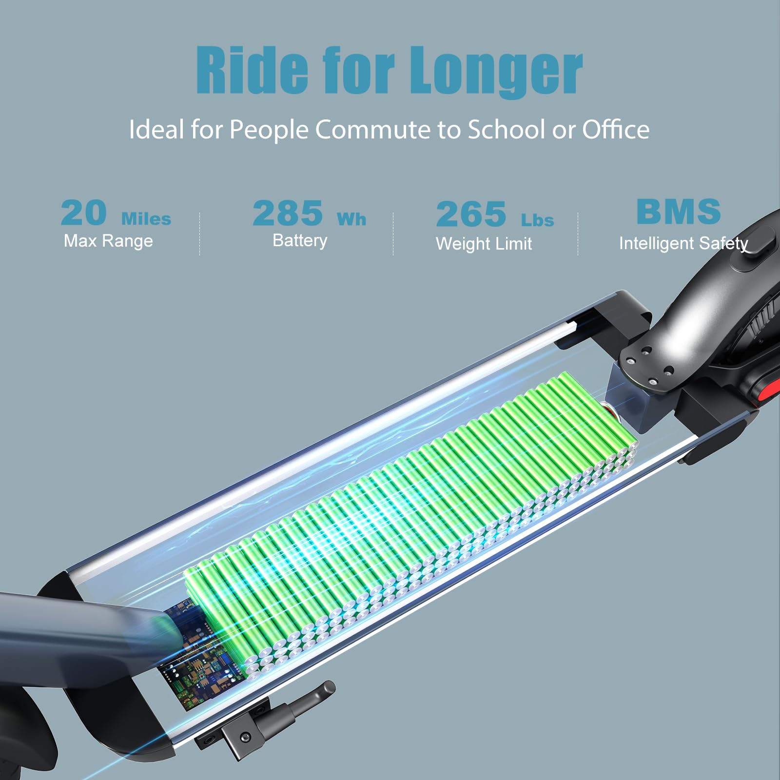 Electric Scooter, 20-25 Miles Range & 20 MPH Speed, 500W Cruise Control, 9/10" Solid Tires